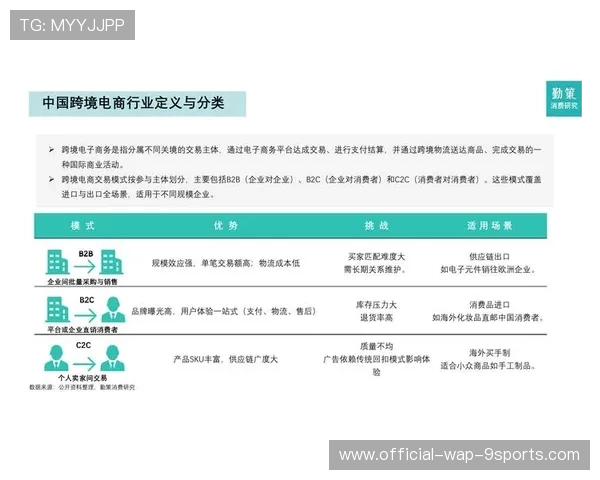 推动本地体育政策解读内容场景化传播机制，体育市场整合营销传播战略的制定步骤